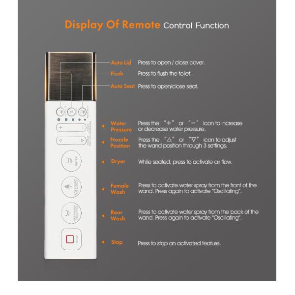 Туалет роскошного биде Wc датчика Bathroom электрического автоматического полного умный умный