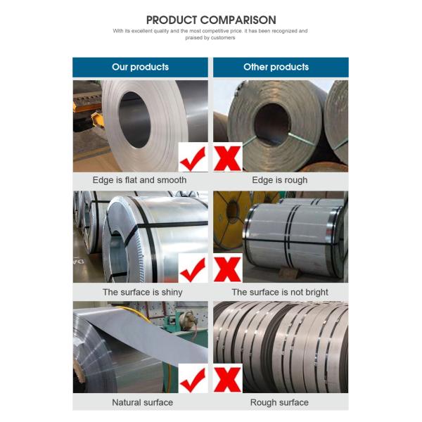 0.7Mm 0.8Mm 304 Cold Rolled Stainless Steel Coil Roll 201 Factory Supplier