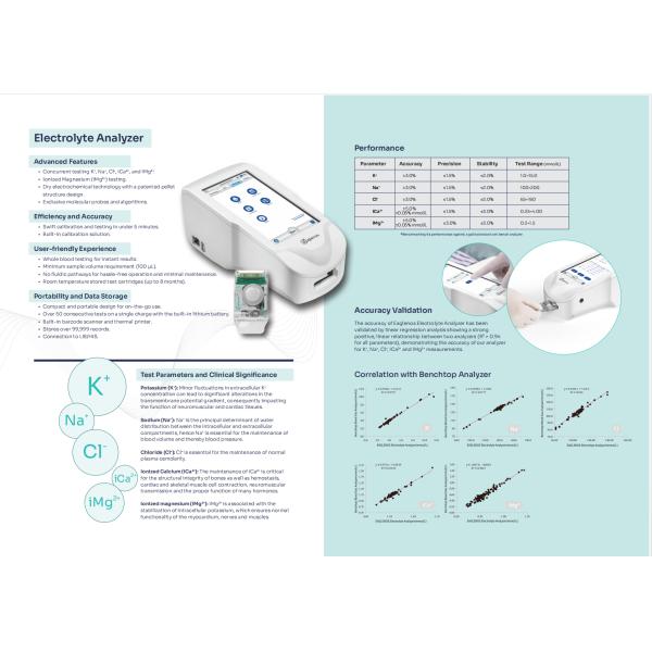 Analyseur d'électrolytes vétérinaire ODM avec écran tactile HD 7 pouces