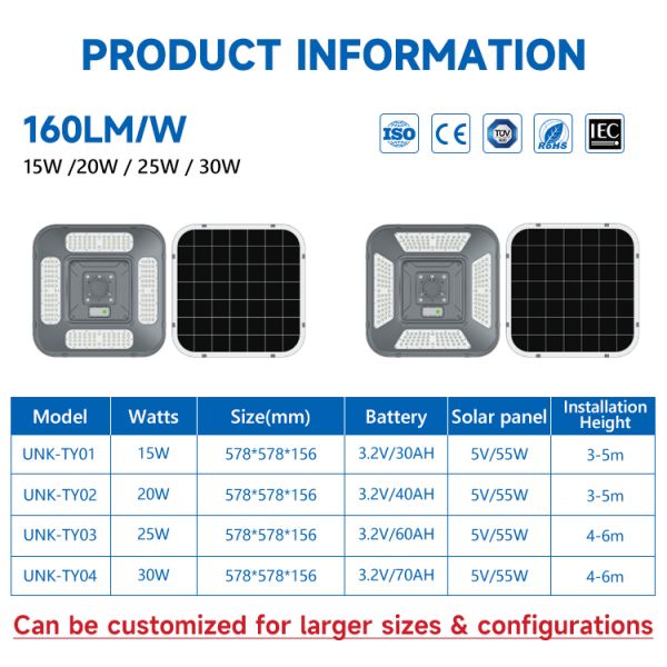 Solar Landscape Garden Light 100W-400W All In One Outdoor Lighting for Parks and Pathways