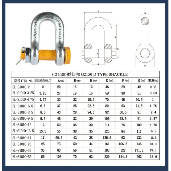 Dip Galvanized American Type Shackle with 110 V Voltage and 40Cr-Body & Pin for Heavy-Duty Lifting