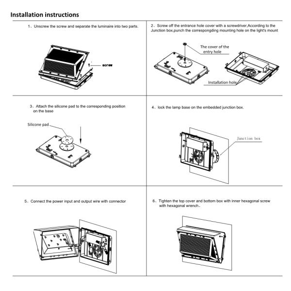 High Efficiency LED Wall Pack Light ETL Dlc Certified Security Outdoor Led Wall Pack
