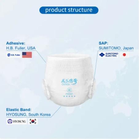 Thinner and More Refreshing Disposable Baby Diapers for Sensitive Skin