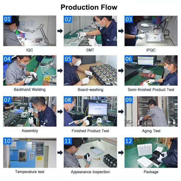 Managed Industrial Gigabit Ethernet Switch 2 SFP Port Auto MDIX Wall mounting