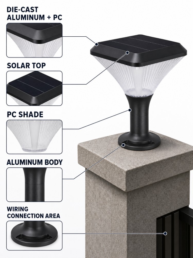 Diamond Textured Square 5W Solar Post Cap Light For Residential Courtyard Boundary Pillar Decor
