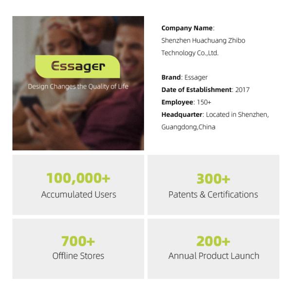 ESSAGER ES-HB03 Series 7 in 1 USB-C USB-A SD TF Port 3.0 Best USB Port Hub