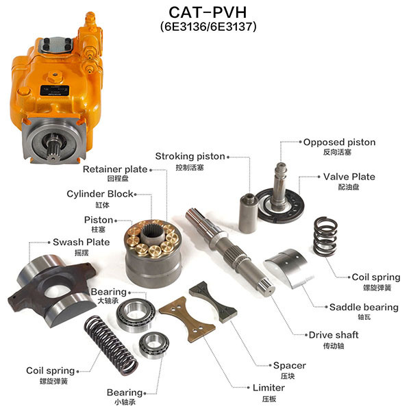 catpumperpillar 6E3137  98 hydraulic pump accessories