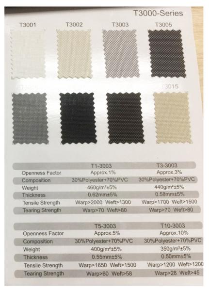 Aluminum Vertical Blind Outdoor Window Shade Outdoor Sunscreen Blind