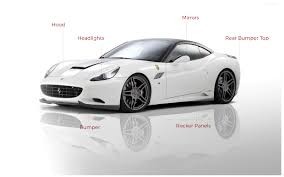 Soft 8 Mil Car Bodywork Protection Film 1.52 * 15m Clear car Shield Film