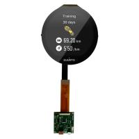 5 pouces HD 1080 X 1080 Full View Module LCD Affichage HDMI MIPI Interface IPS 50 broches