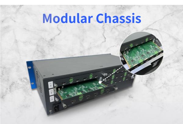 Diviseur de mur vidéo pour salle de contrôle, source d'alimentation 220V, 12 x interface de sortie HDMI 2.0 pour affichage vidéo professionnel