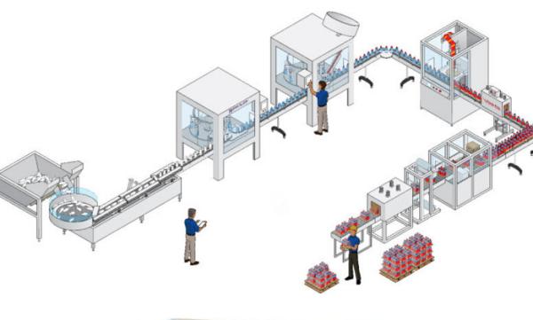 Liquid Beverage Filling Equipment Labeling Machine For Fruit Juice Filling