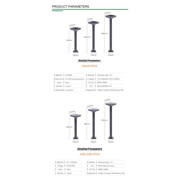 Solar Powered Lamp Waterproof IP65 Landscape Lighting Yard Lawn Decoration