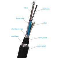 Chaqueta doble enterrada directa de la cinta de acero acorazada del cable de fribra óptica subterráneo unimodal al aire libre GYTA53
