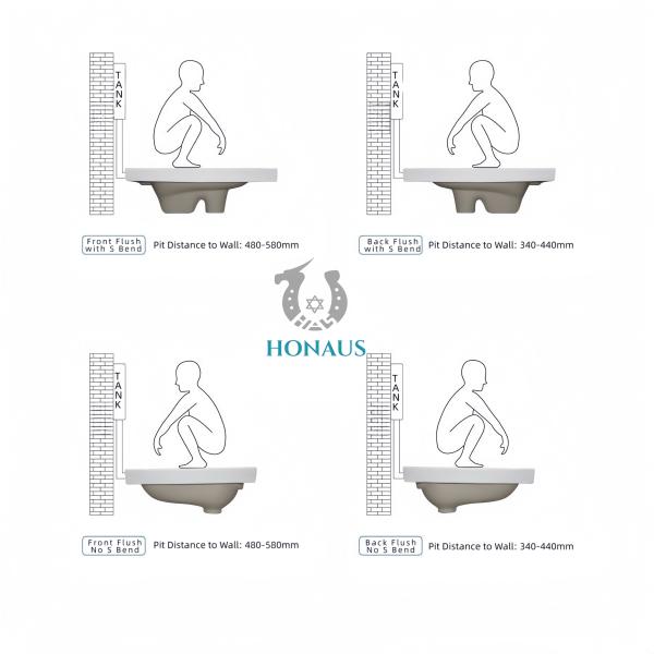 Lavatory Squatting Pan Toilet Anti Scratch Glaze Anti Slip Front Back Flush Large Pipe