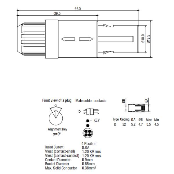SRD. Conector plástico circular 3 4 de PLG PAG 1P conector push pull médico de 5 pinos