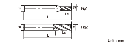 4 Flute Mill Cutting Tools End Mill Router Bit Advanced Coating For Slotting Configurations