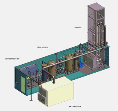 Durable Cryogenic Air Separation Unit Nitrogen Liquid Plant 0.8Mpa