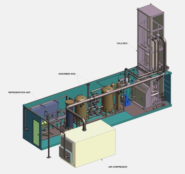 Durable Cryogenic Air Separation Unit Nitrogen Liquid Plant 0.8Mpa