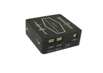 Low Latency MMCX Antenna Full Duplex UAV Data Link 2500MHZ