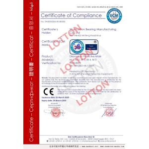 Shandong Zhouke Protection Equipment Co., LTD Сертификации