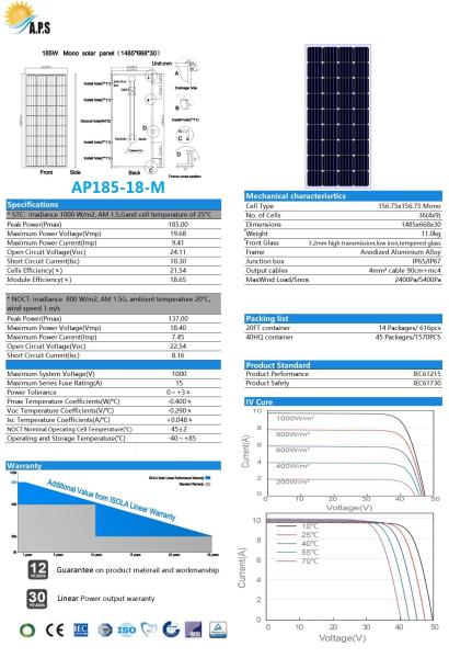 Mono Solar Panel Mini PV Solar Panels Mono 36 Cells 18V 175W 180W,185W, 190W Photovoltaic Module