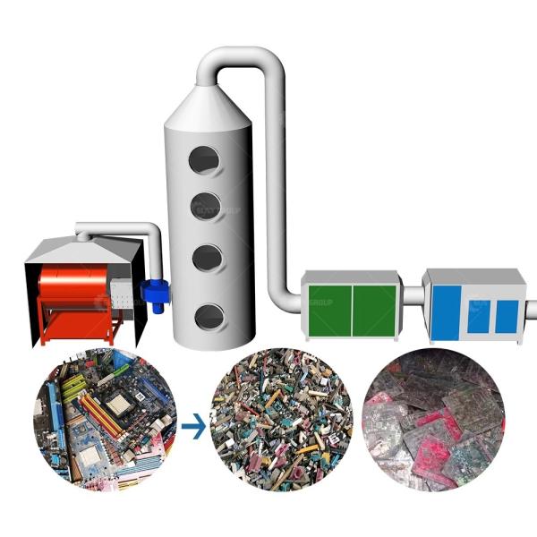 Components électroniques de grande capacité machine de décharge pour les déchets de carte d'ordinateur