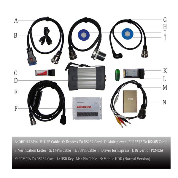 OBDII C3 / C4 Super MB Star Internet Mercedes Benz Auto Diagnostics Tools