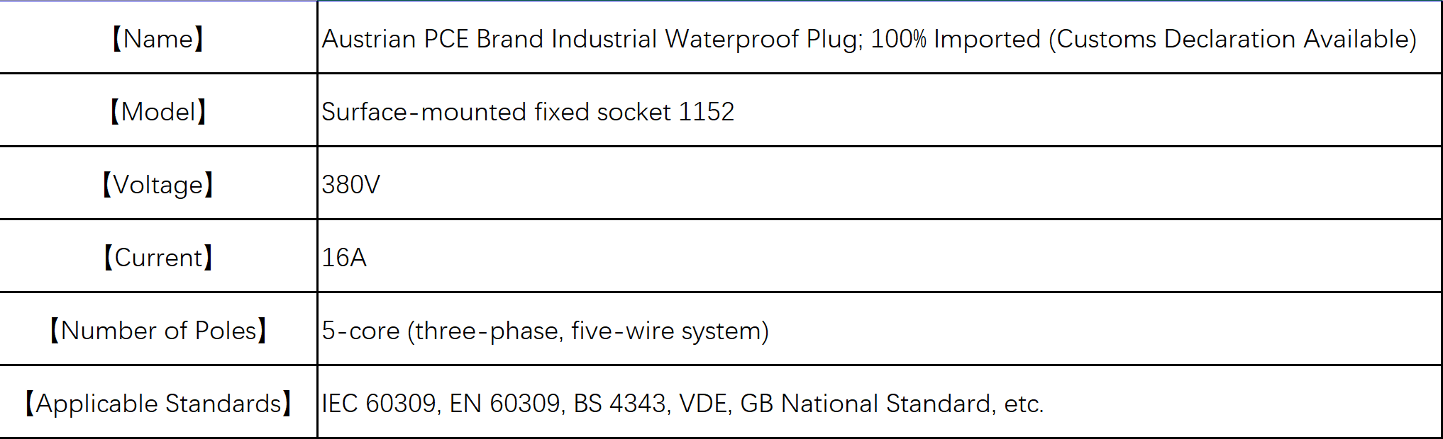 PCE Industrial Waterproof Plastic Surface-Mounted Socket Fixed Welding Machine Female 380V-16A-5 Pin-IP67-Typ1152