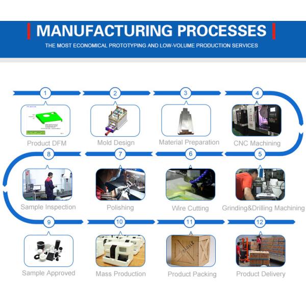 1000000 Annual Maximum Processing Capacity Wall Mounted Plate Rack for CNC Machining