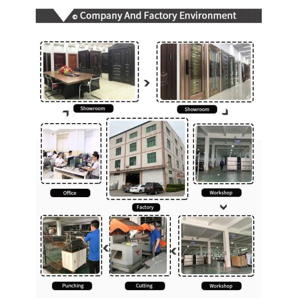 Modern Large Front Commercial Main Entrance Pivot Door Interior Low-E Glass Single Exterior Entry Aluminium Glass Pivot Doors