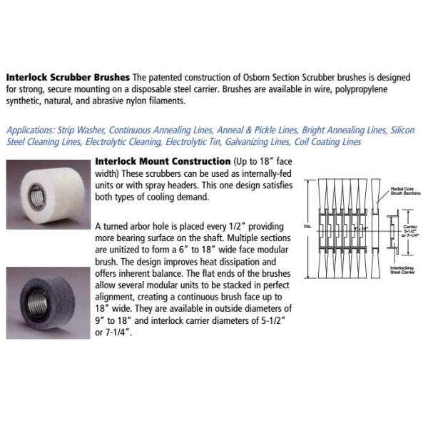 Coil Coating Lines Nylon Roller Brush Interlock Scrubber Brush 350 Mm OD