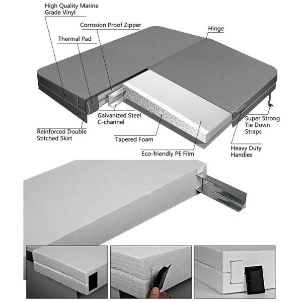 Подгонянная крышка джакузи спа заплыва PVC SAA или мебель 100mm крышки спа на открытом воздухе