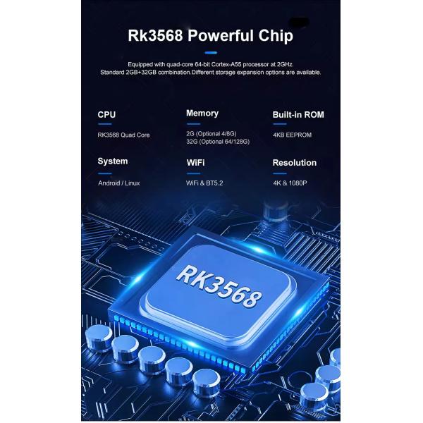 Stable RK3568 Quad-core Embedded ARM Board for Industrial Medical and Educational Equipment