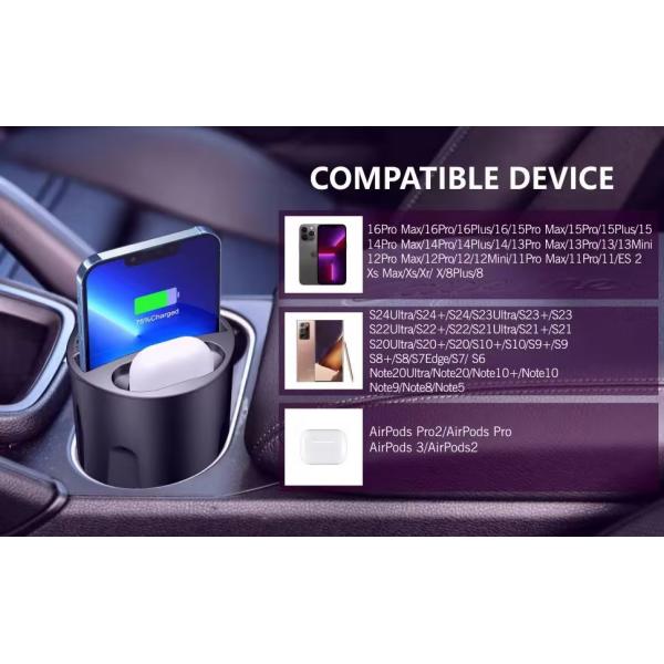 Cargador inalámbrico de automóviles ABS con potencia de carga inalámbrica de 15W/10W/7.5W/5W y parámetros de entrada de 5A de 12V DC