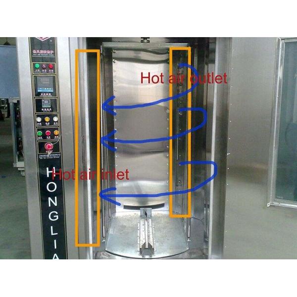 Pão comercial Oven Assembly Structure Large Capacity da multi função