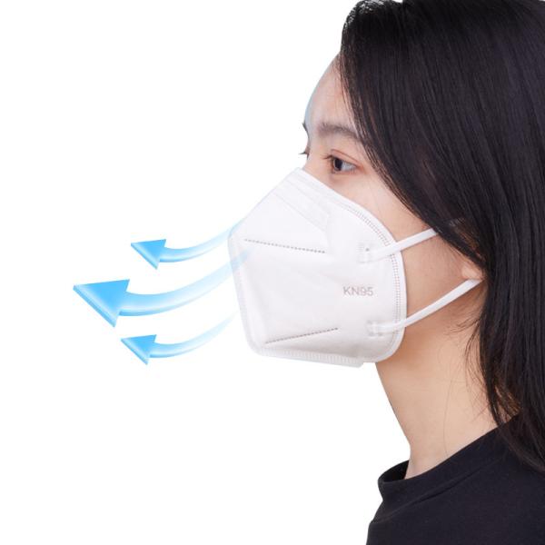 3D KN95 5Ply GB2626-2006 Disposable Antiviral Face Mask