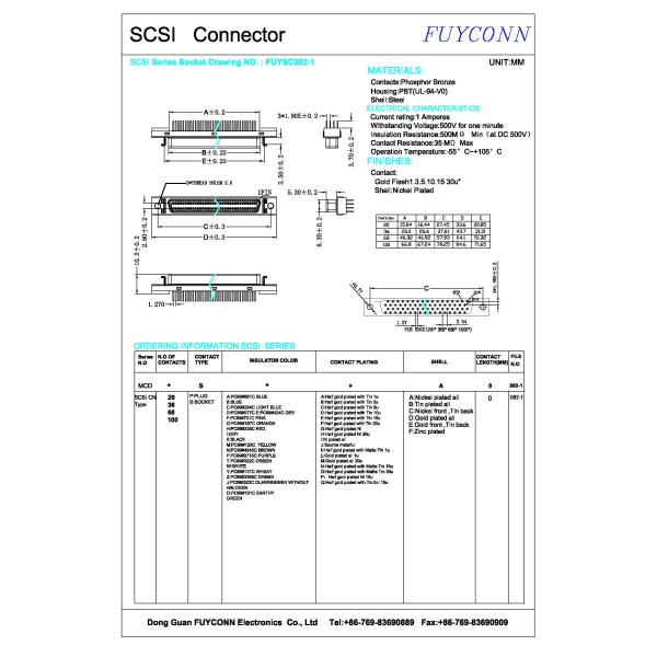 Мини соединитель SCSI Pin PCB 36 соединителя ленты MDR d прямой с Fixness