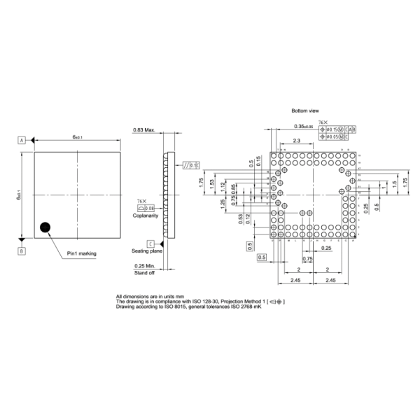 Compact automotive radar sensor with digital interface and consumption Infineon
