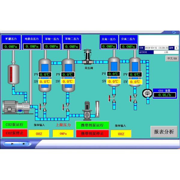 Устройство для экстракции сверхкритической жидкости 10 л.
