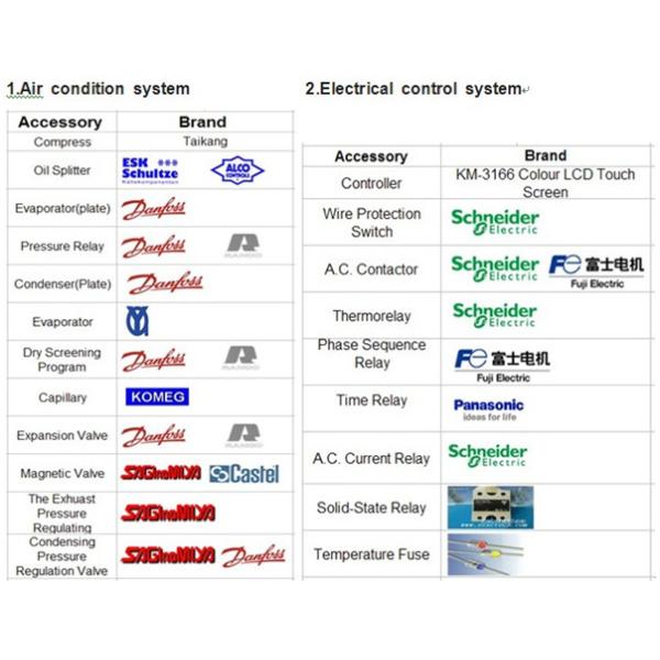 Large Capacity Thermal Cycling Chamber with 7 Inch Digital Touch Screen