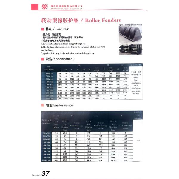 Резиновые крылышки для морских судов - лучший выбор для защиты судов