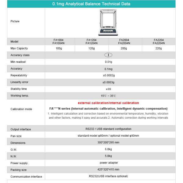 Professional JCZB Model Joanlab Table Top Digital Scales for Laboratory Weighing Balance