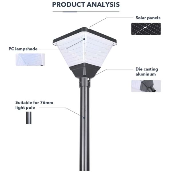 Factory Solar Landscape Path Light Decorative Light/  Floor Courtyard LED Solar Light/ LED Bollard Light, Solar Road Light/ Solar Garden Light