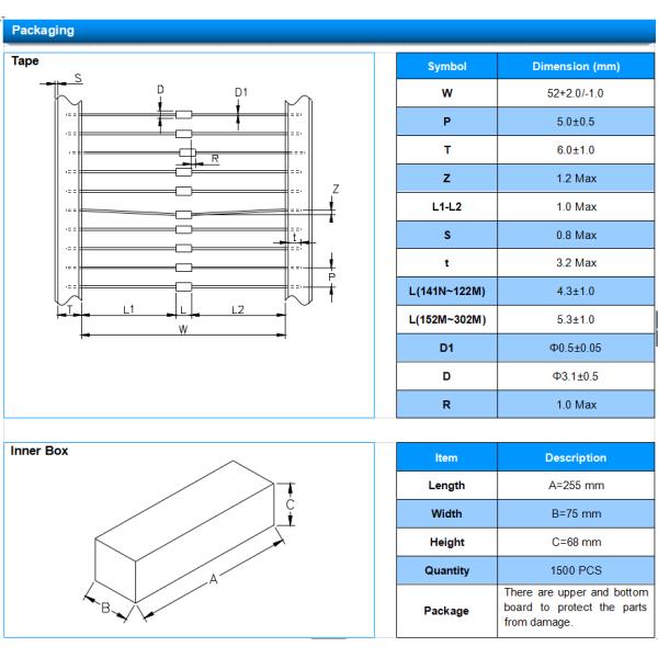 SPG Gas Glass Discharge Tube SCCE-141N 3000A High Isolation Spark Gap Protectors