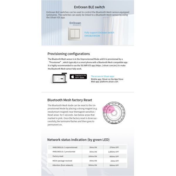 Zhaga Book18 Based SILVAIR Bluetooth Mesh to DALI converter, self-contained 