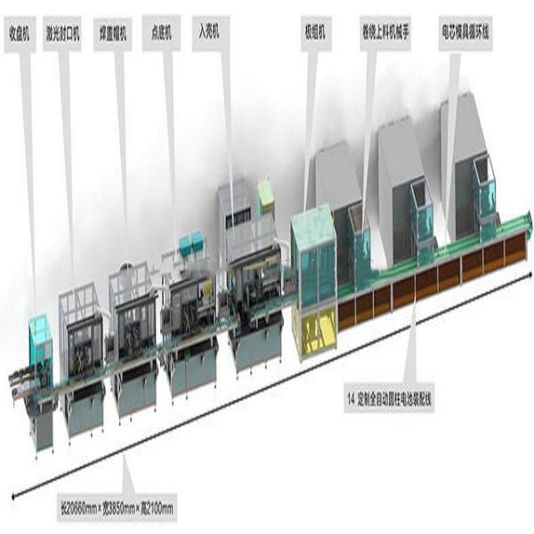 Промышленное предприятие производственной линии батареи мобильного телефона