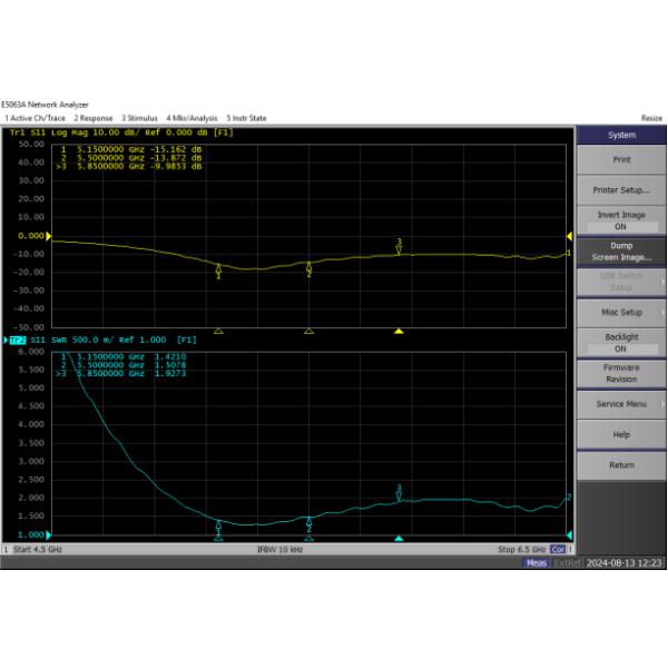 2.4G 5.8G Wifi6 Antenna Wifi Direccional Exterior MIMO 13dbi H+V Cuatro puertos MIMO 4xN-K