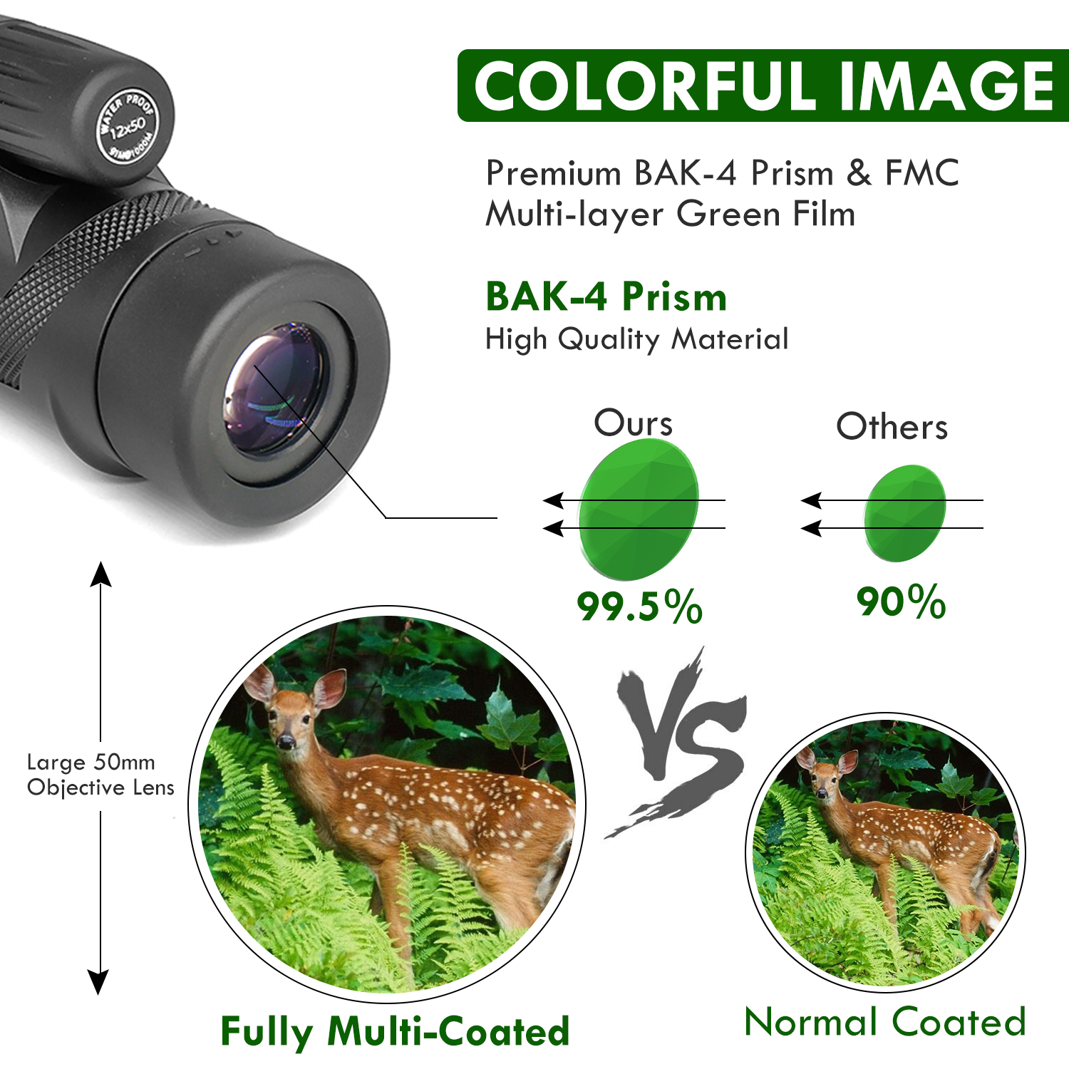 Компакт объема Monoculars наивысшей мощности 12X50 Ymt7 водоустойчивый Fogproof для звероловства