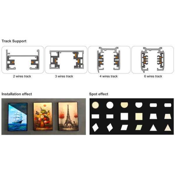 Factory Price Gobo Projection Indoor Spotlight Commercial Exhibition Lighting LED Magnetic Shapeable Track Light